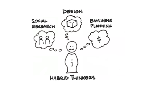 sketch - hybrid thinkers